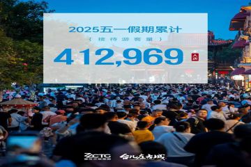 【会员风采】圆满收官！台儿庄古城“五一”假期迎客41.3万人次